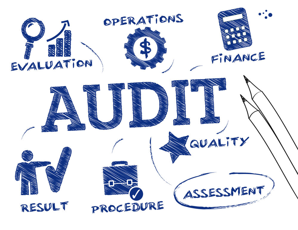 Audit Review Compilations