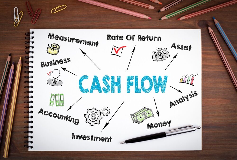 How Small Businesses Can Avoid Cash Flow Problems