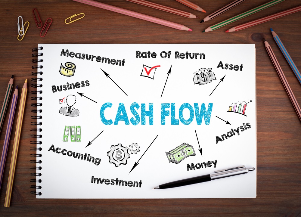 Cash Flow